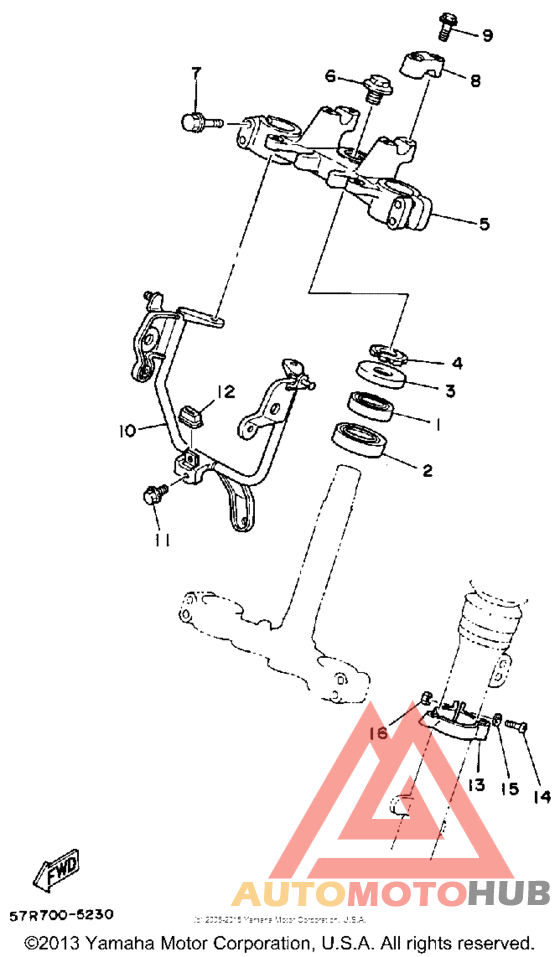 Управление