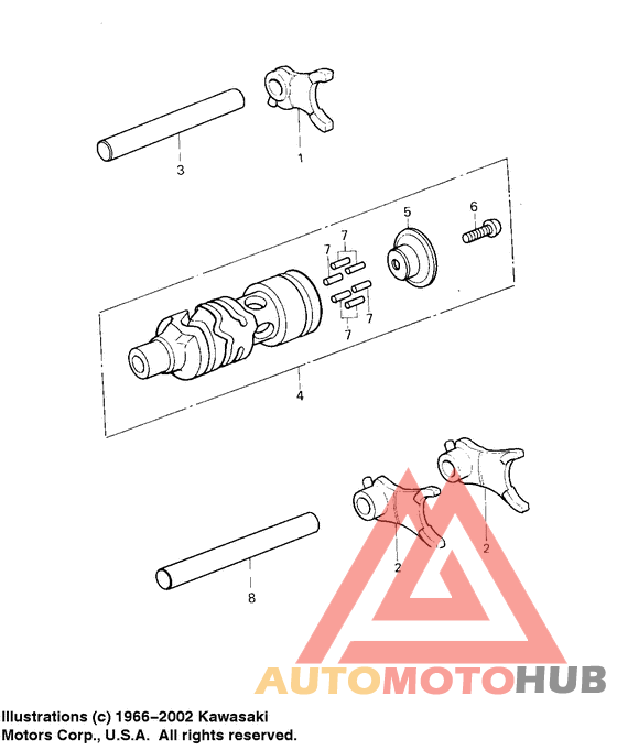 Gear change drum & forks