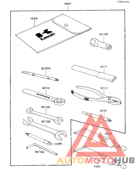 Owner tools