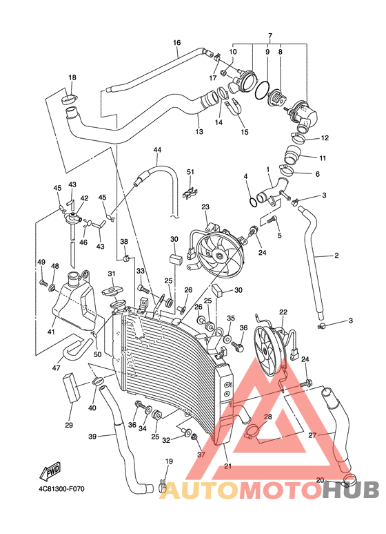 Radiator & hose