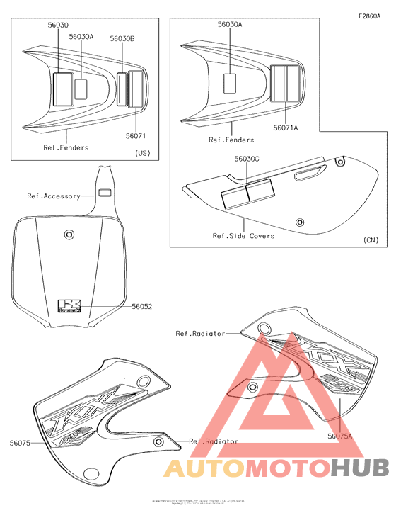 Labels(Agf)