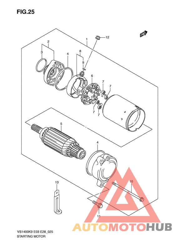 Стартерный мотор