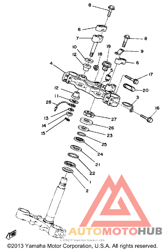 Управление