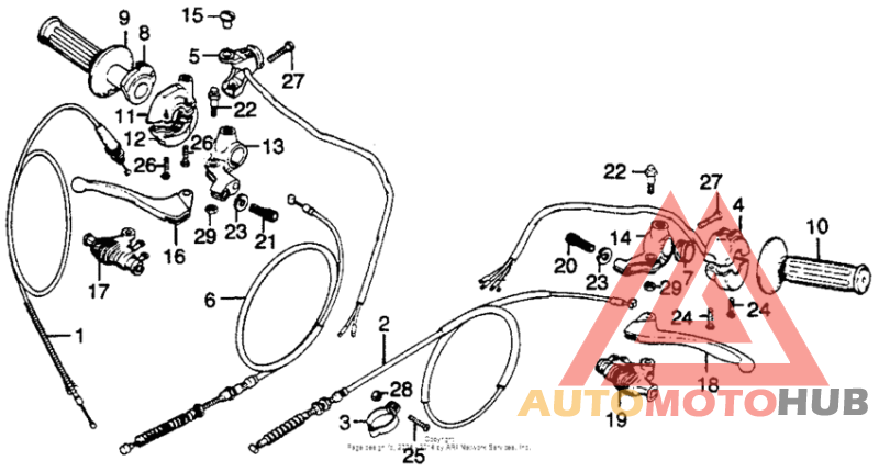 Handle grip + cables + switches