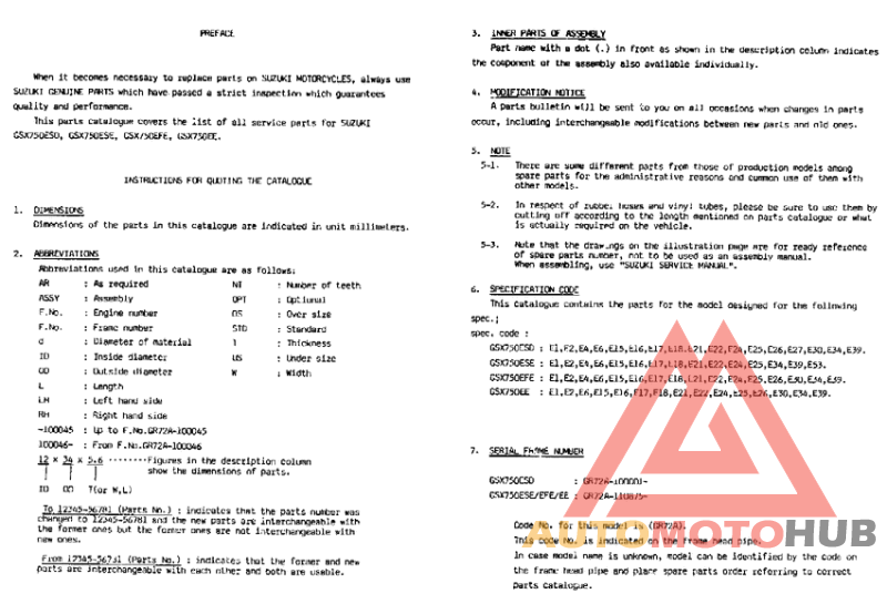 Catalog preface