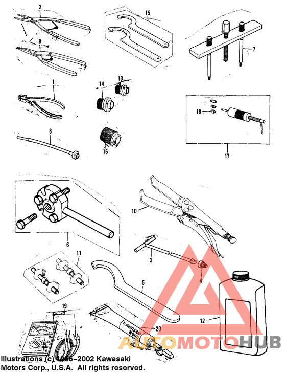 Special service tools