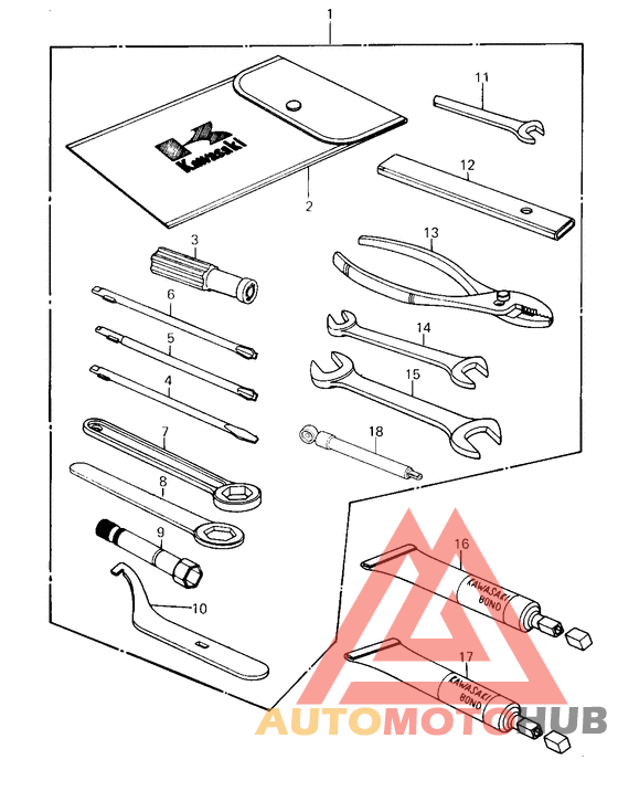 Owner tools