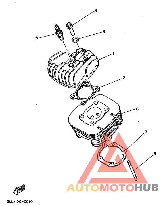 Головка цилиндров
