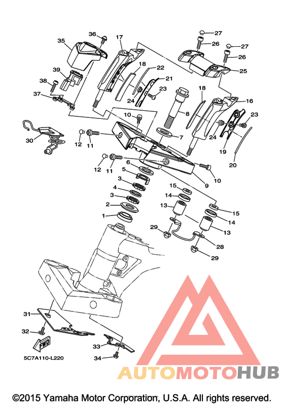 Управление