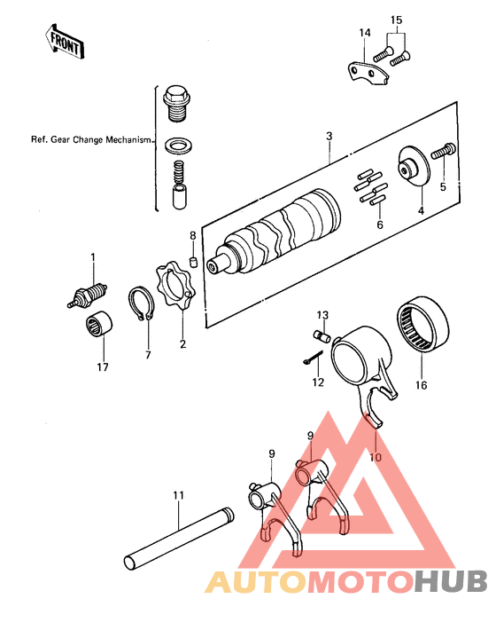 Gear change drum & forks