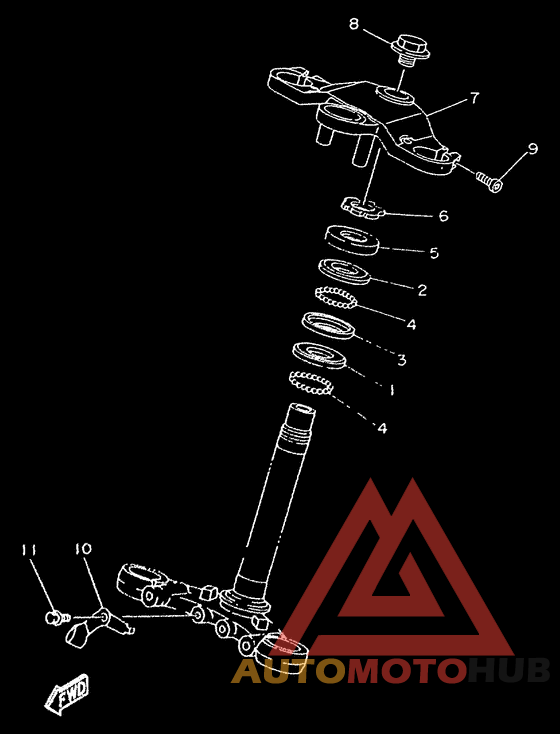 - direction
