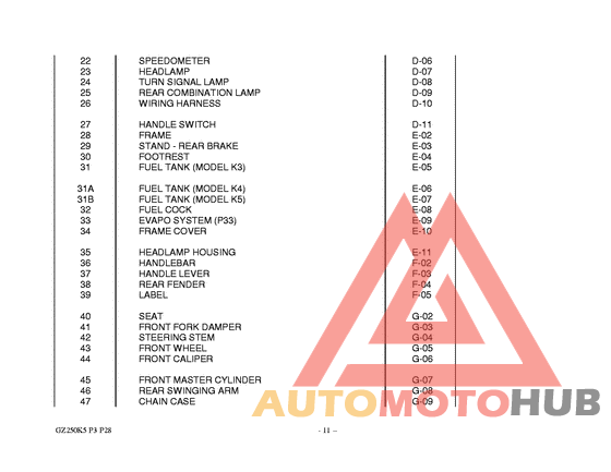 Catalog preface