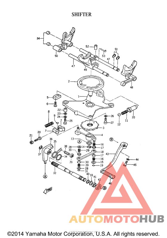 Переключение скоростей