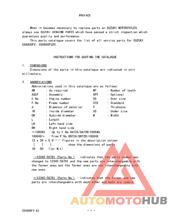 Catalog preface