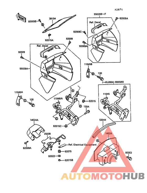 Обтекатели