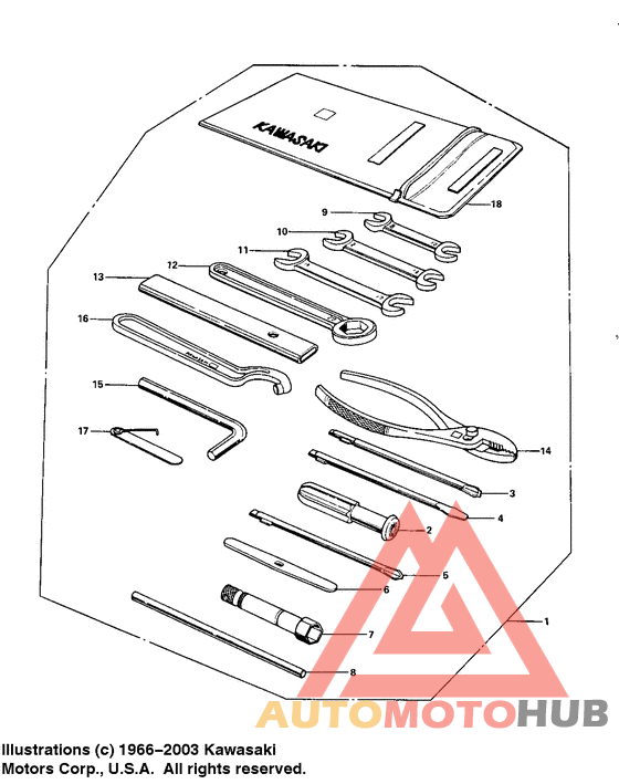Owner tools