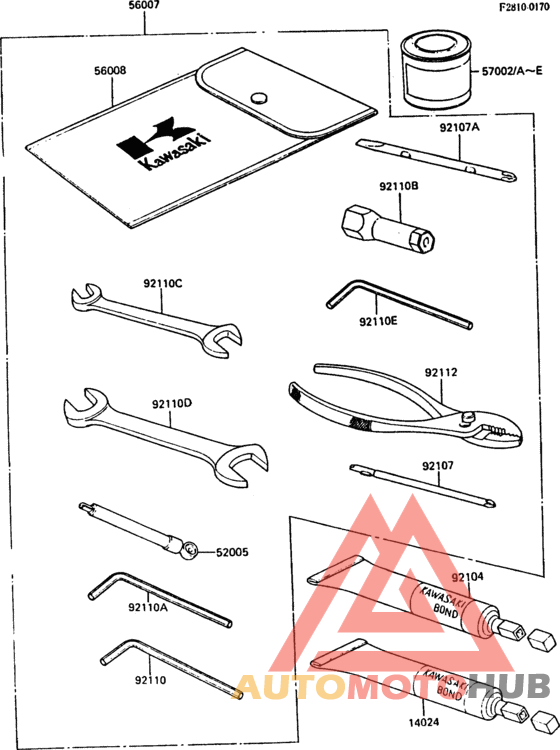 Owner`s tools
