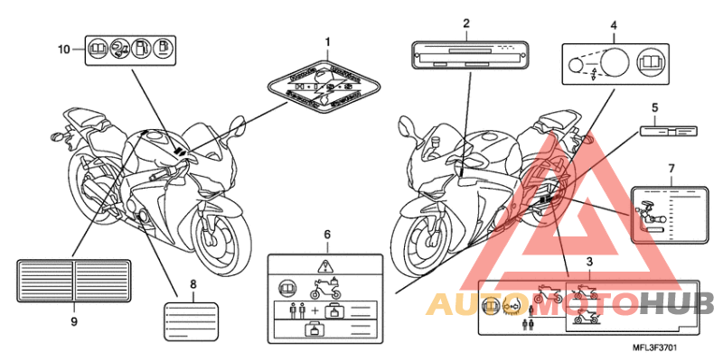 Лейбл предостережения
