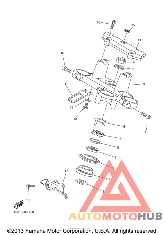 Управление
