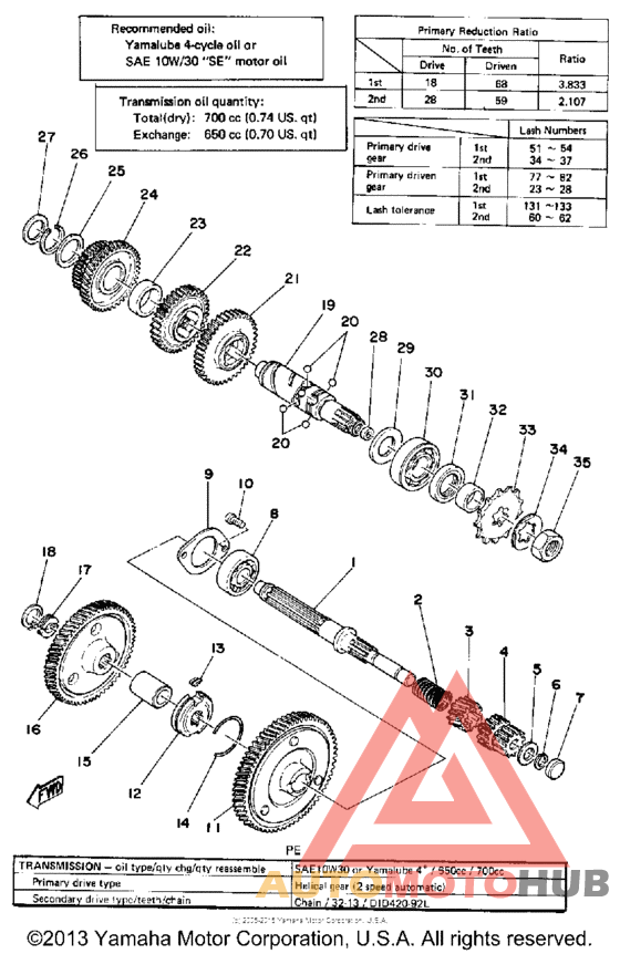 Трансмиссия
