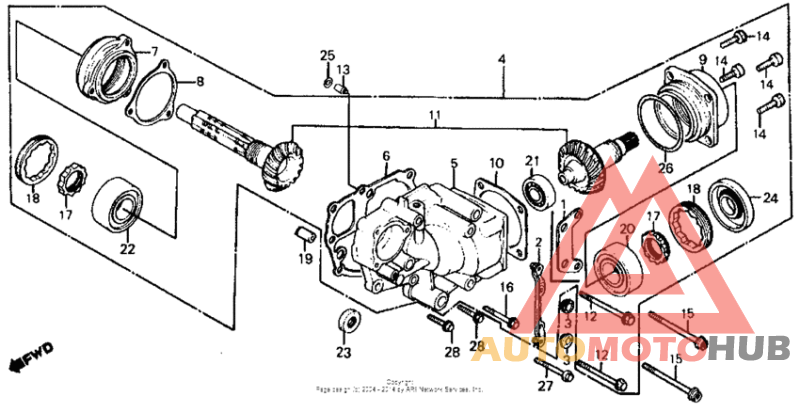 Дифференциал