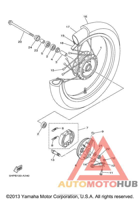 Front wheel s