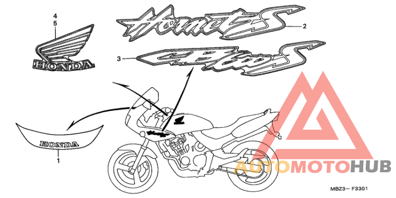 Label read the manual