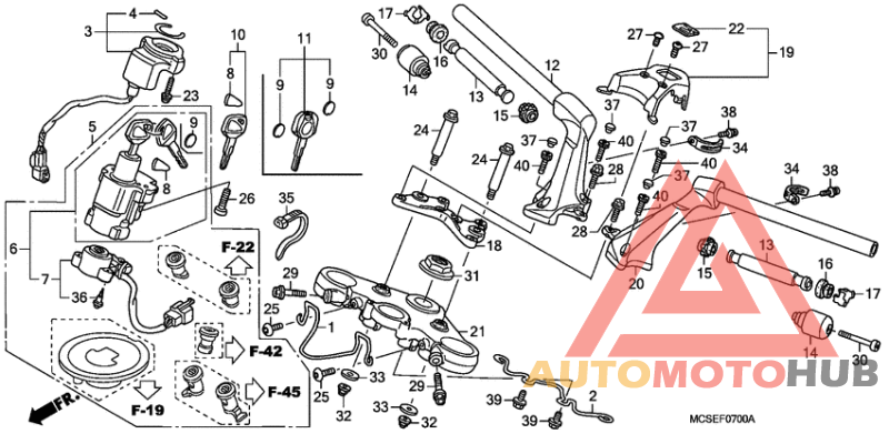 Handle pipe/top bridge