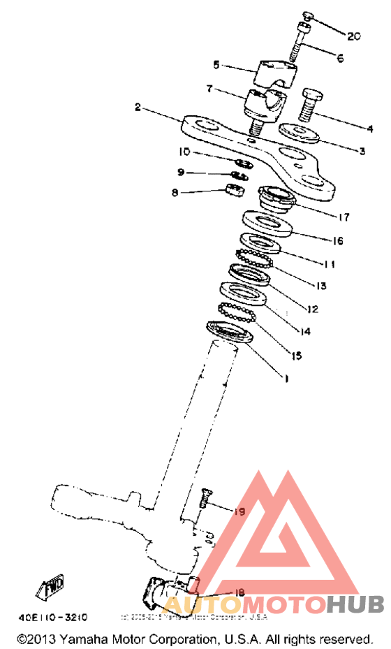 Управление