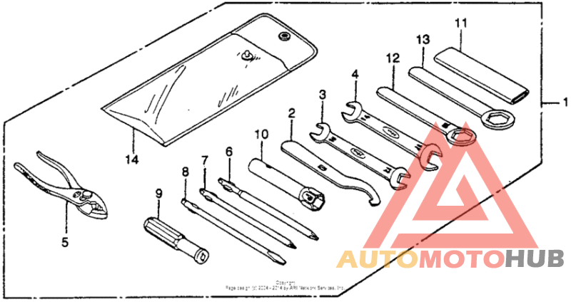 Инструмент