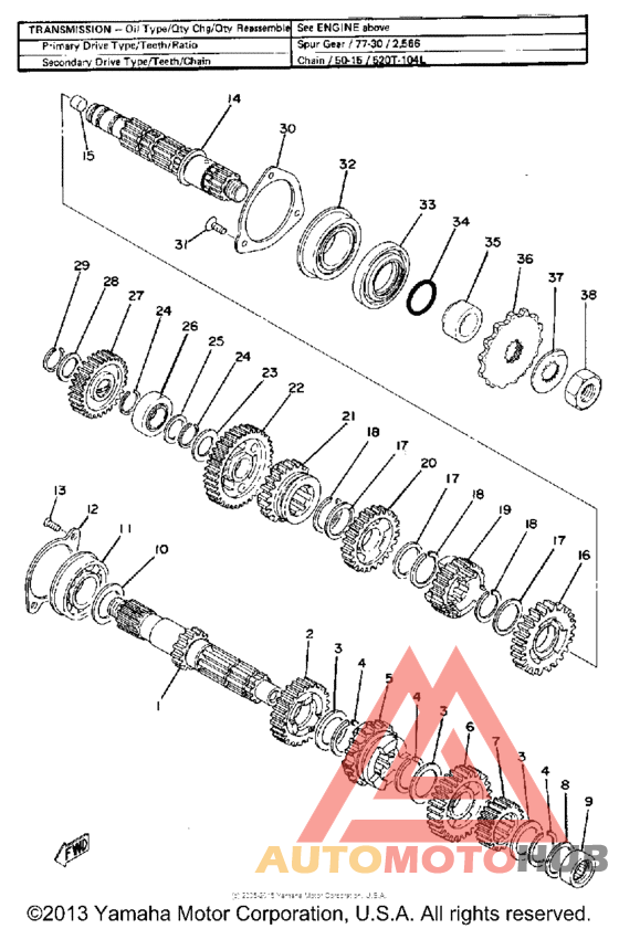 Трансмиссия