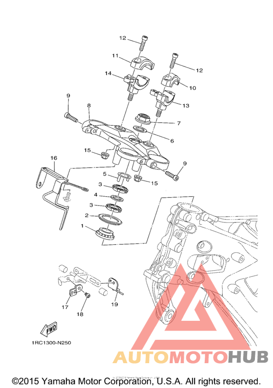 Управление