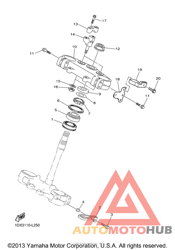 Управление