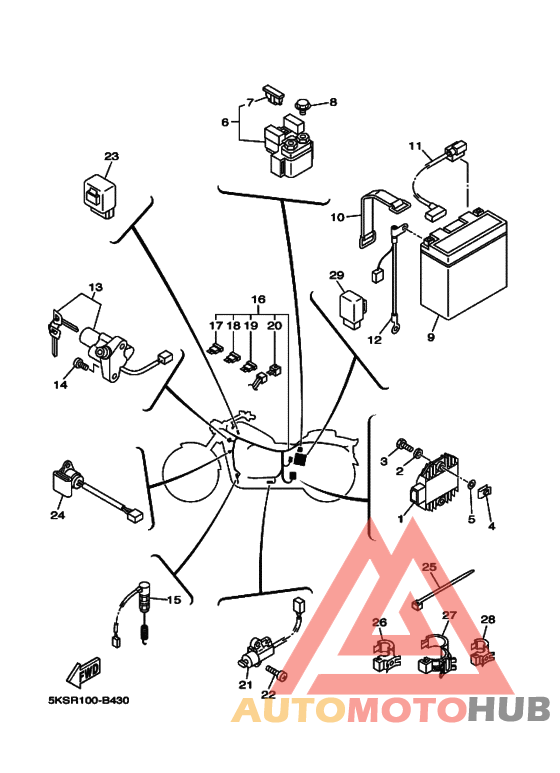 Equipo electrico
