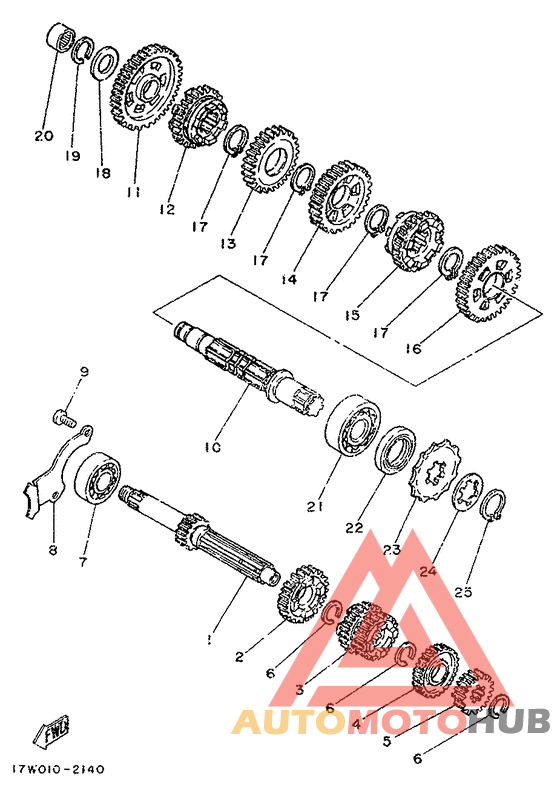 Трансмиссия