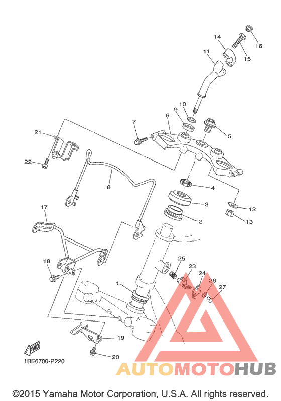 Управление
