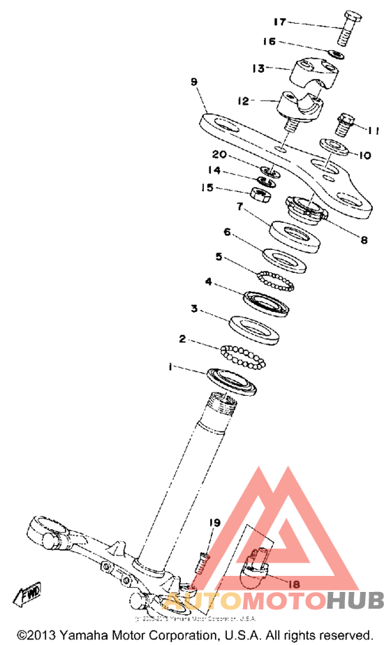 Управление