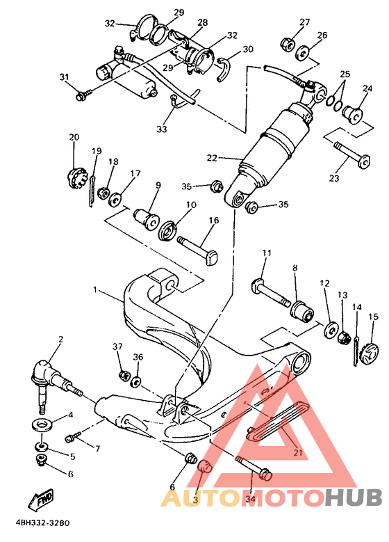Управление