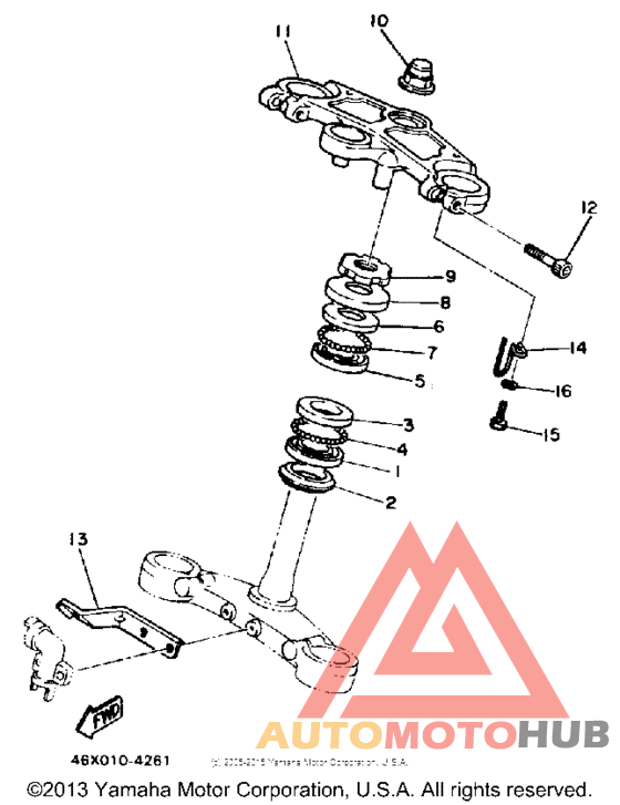 Управление