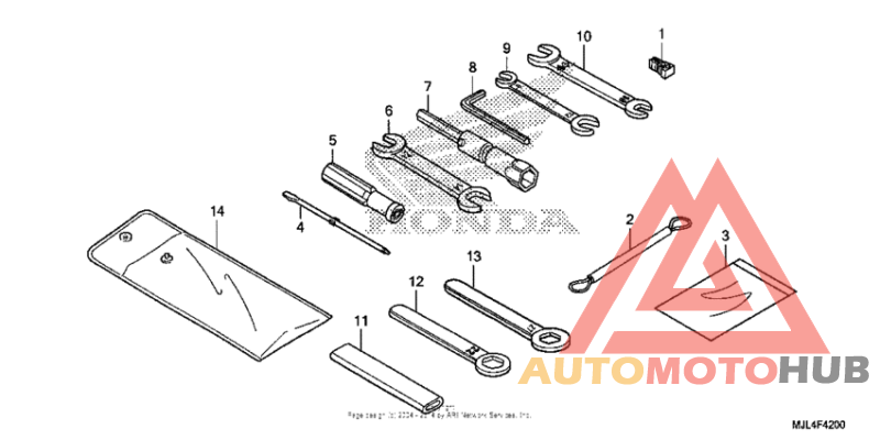 Инструмент