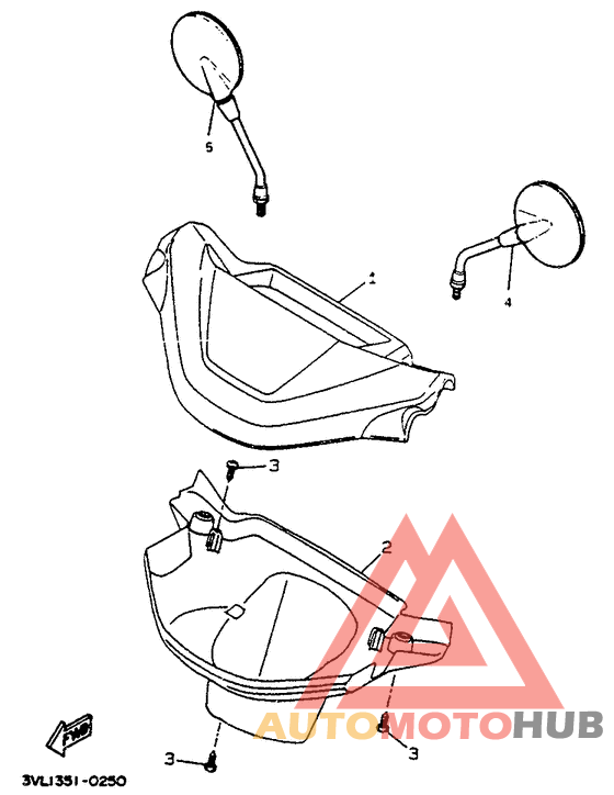 Обтекатели