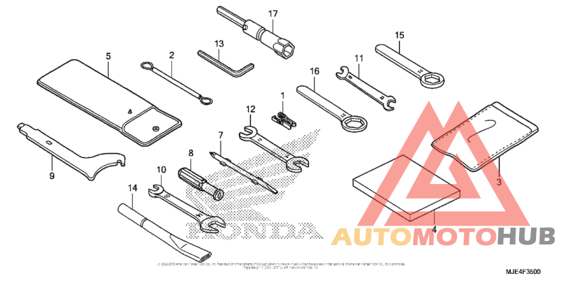 Инструмент