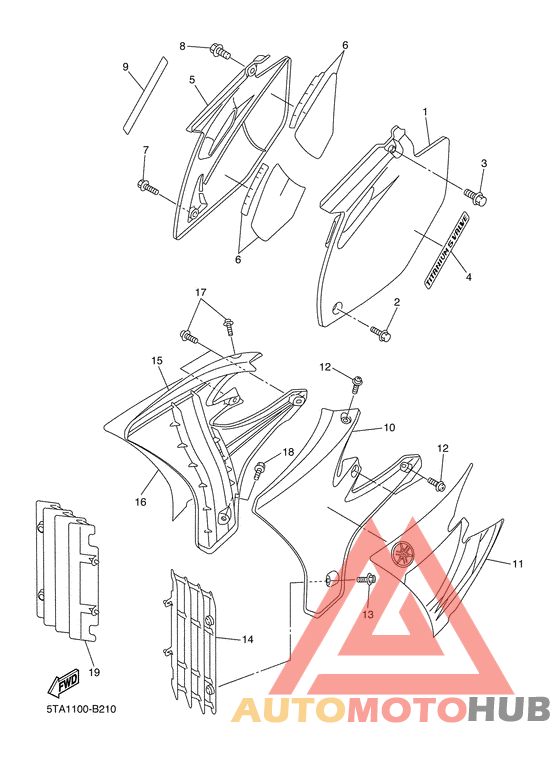 Боковые обтекатели