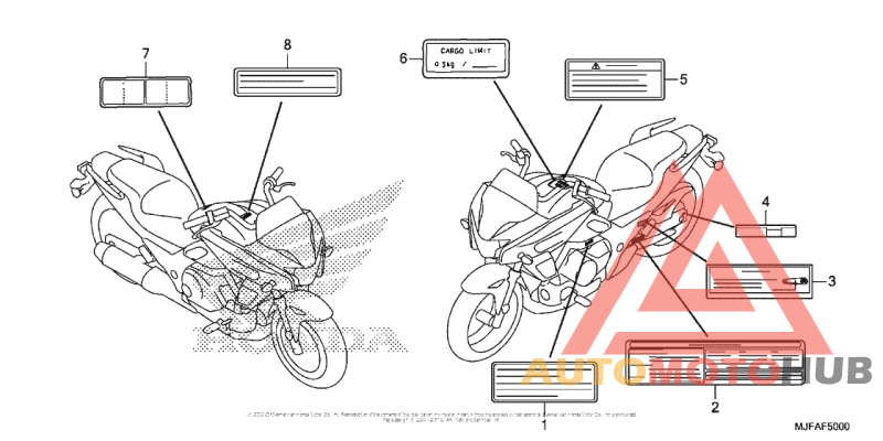 Лейбл предостережения