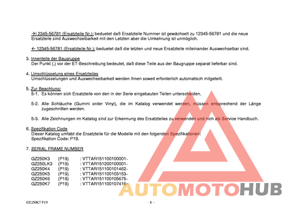 Catalog preface