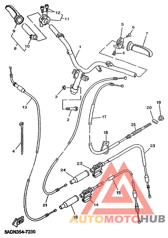 Steering handle. cable