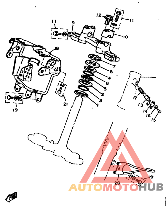 Управление