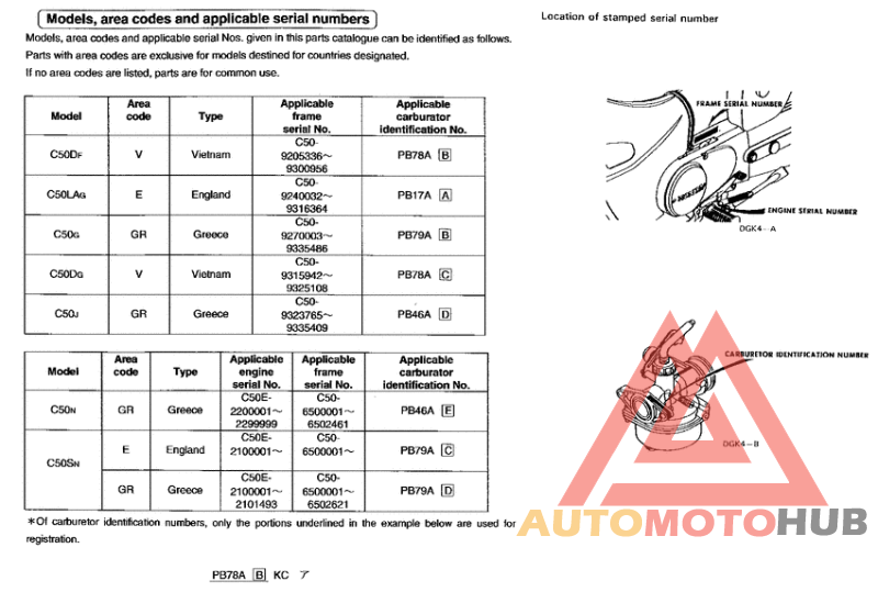 *Applicable serial numbers