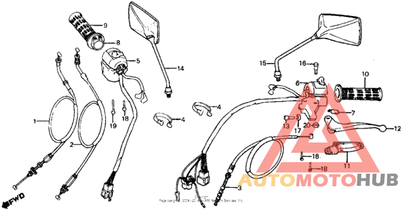 Control levers + cables + switches
