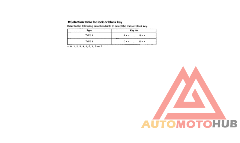 *Applicable serial numbers